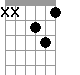 Dmi