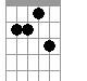 E7