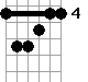 G%23